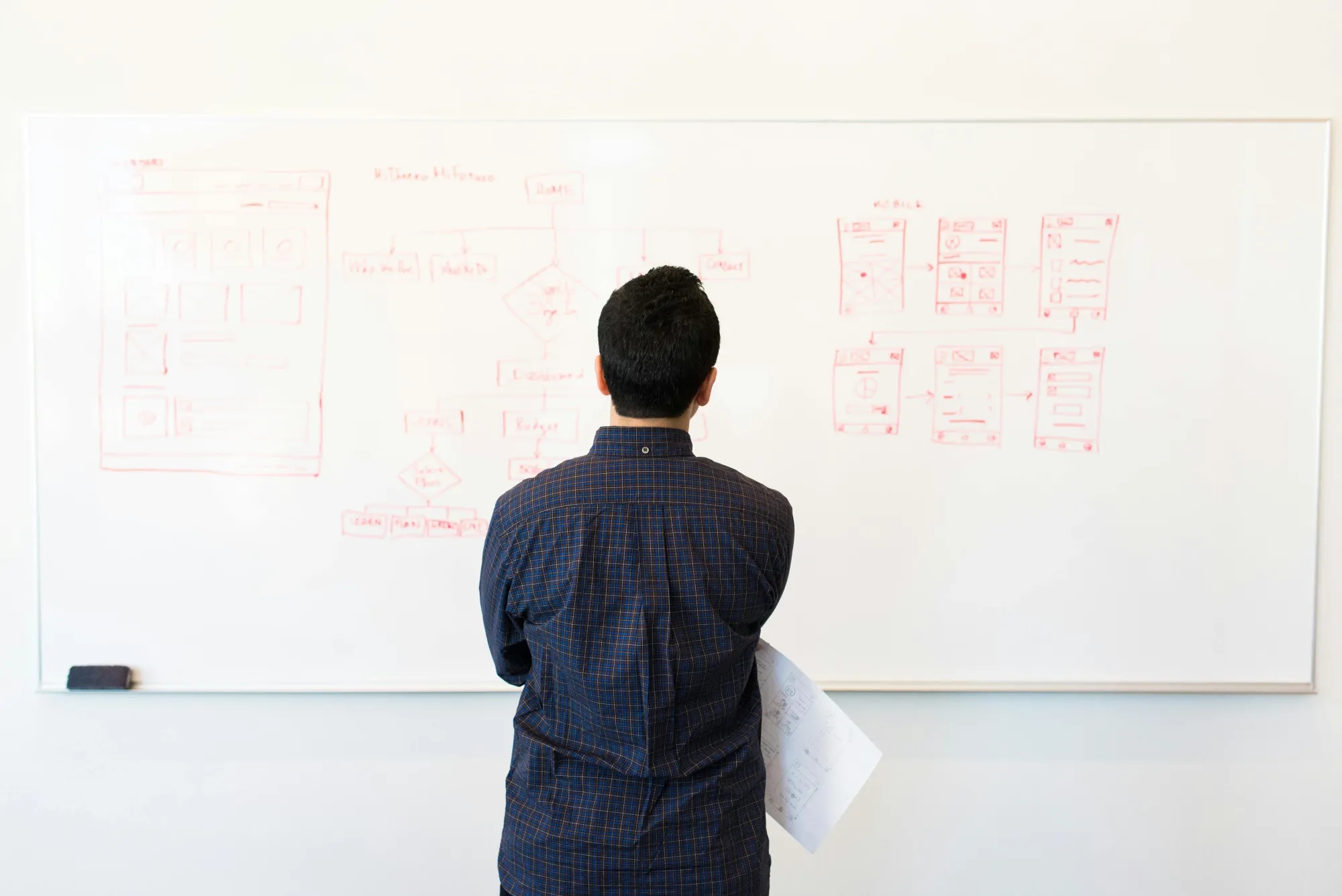 A Complete Guide on ETL Software Testing Hero