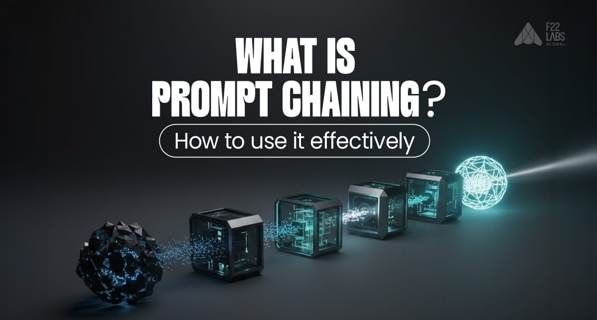 What Is Prompt Chaining? How To Use It Effectively Hero