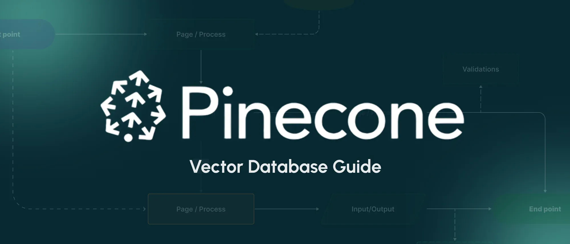 What Is Pinecone? Complete Guide to Pinecone AI Vector Database Hero