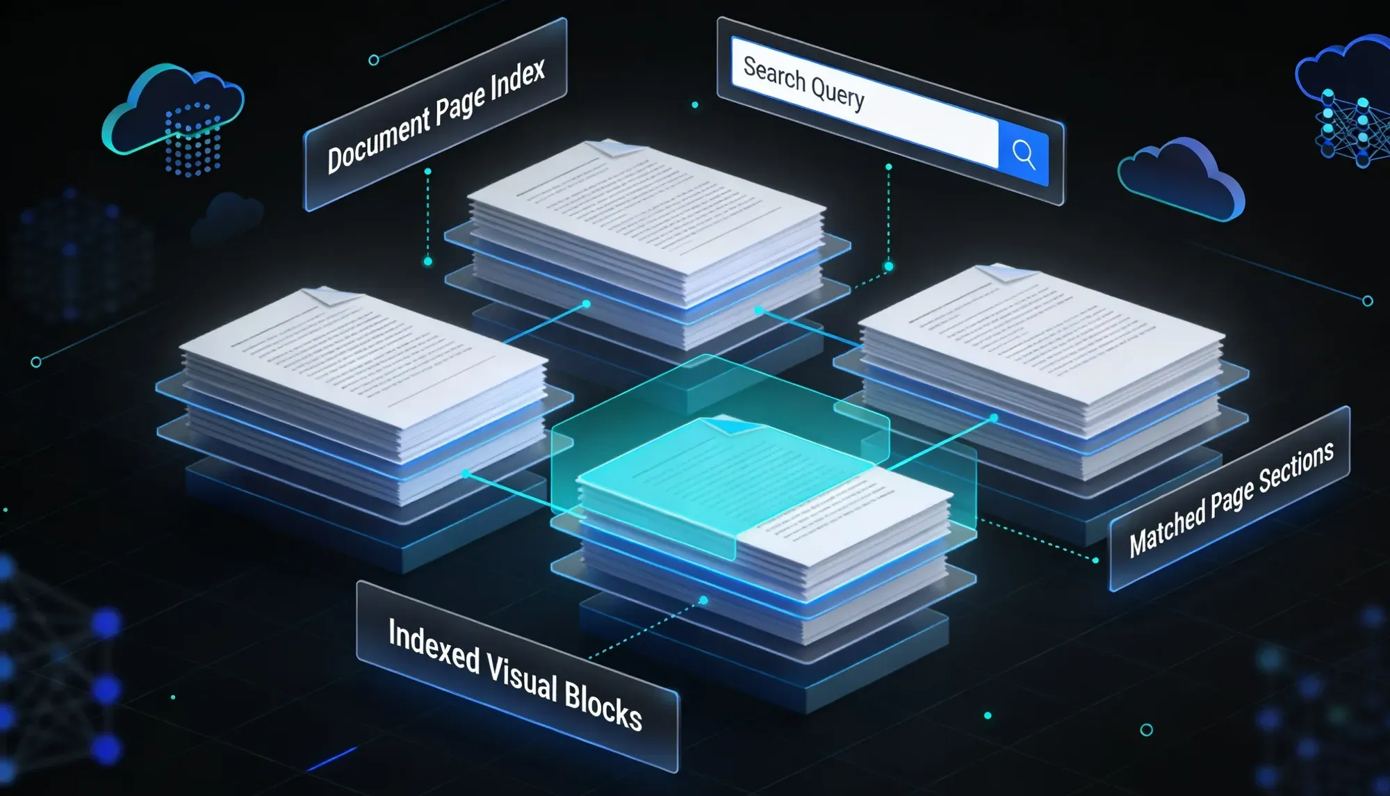 Rethinking RAG: Retrieval Without Embeddings Using PageIndex Hero