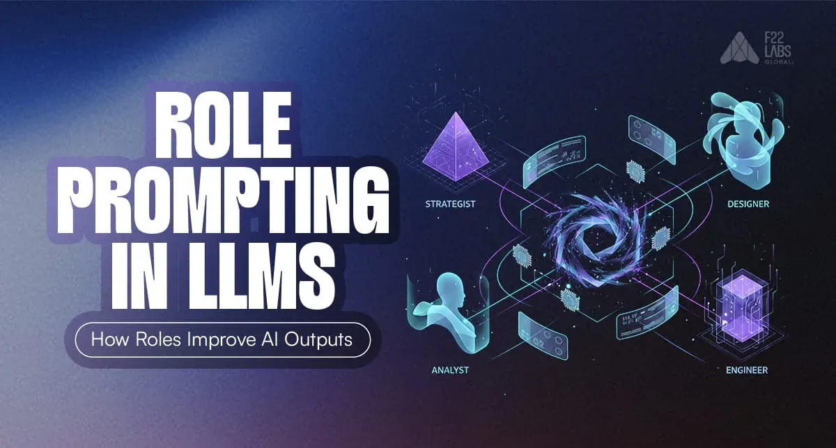Role Prompting in LLMs: How Roles Improve AI Outputs Hero