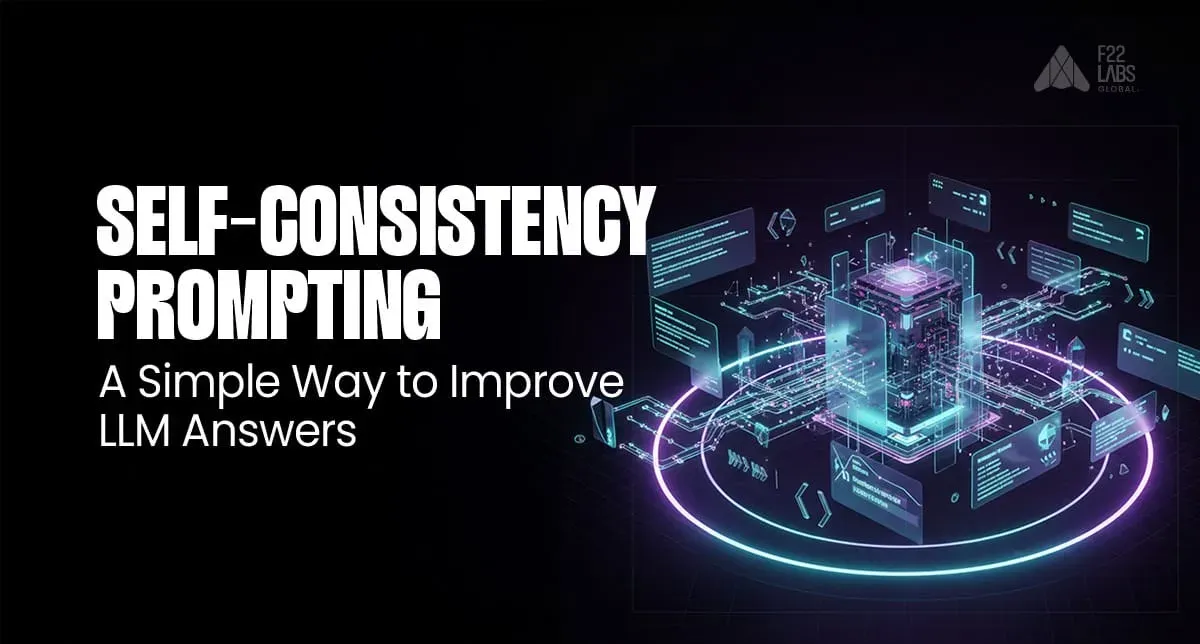 What is Self-Consistency Prompting: Everything You Need To Know Hero