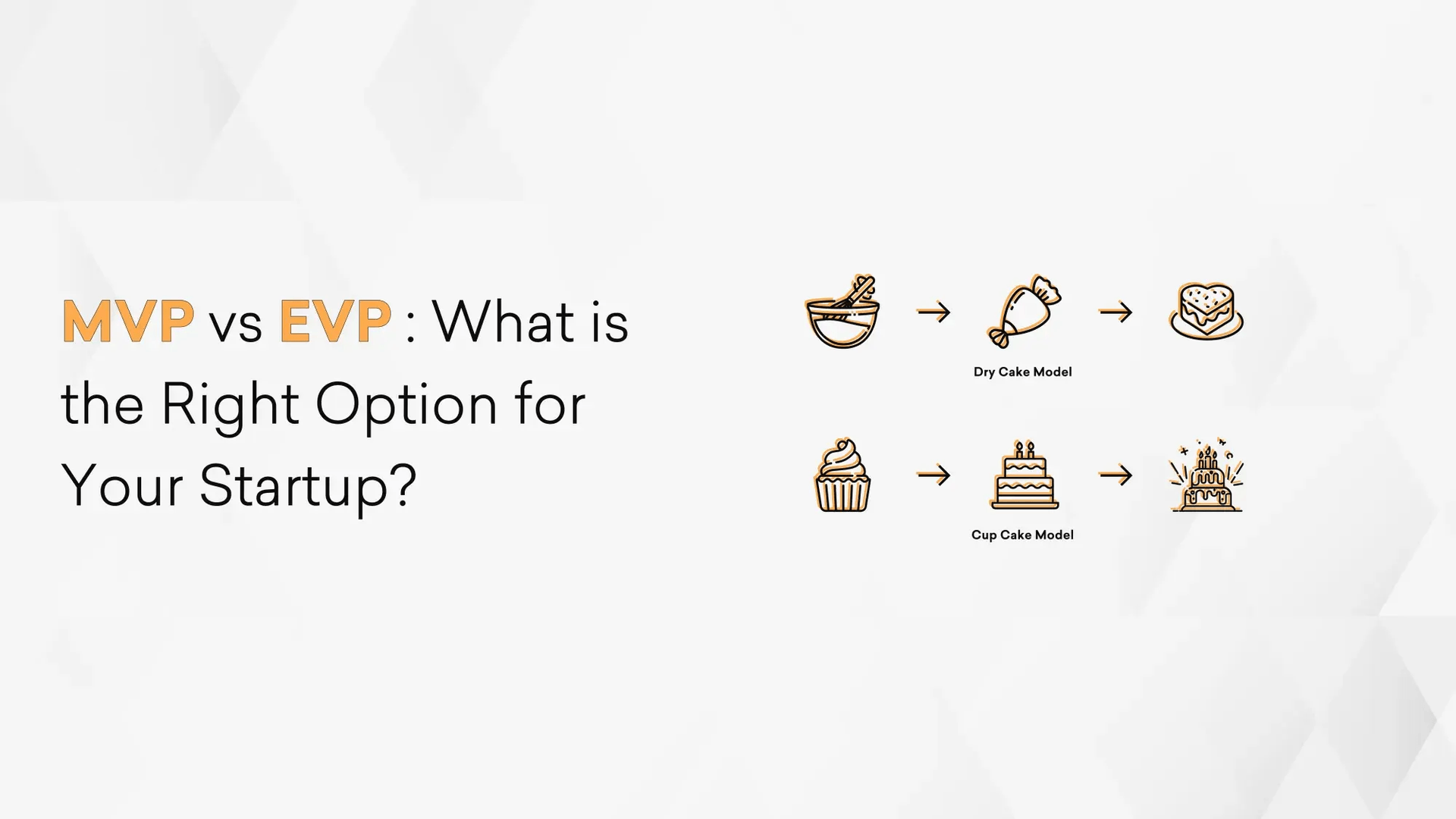 MVP vs EVP: What is the Right Option for Your Startup? Hero