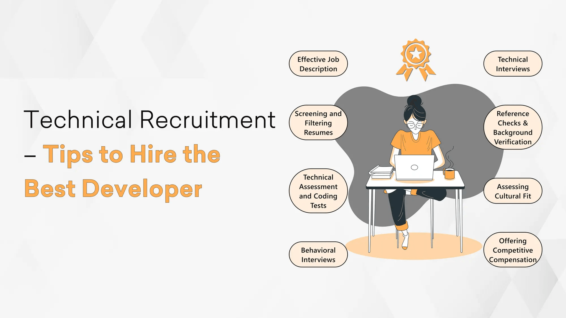 Technical Recruitment – Tips to Hire the Best Developer Hero