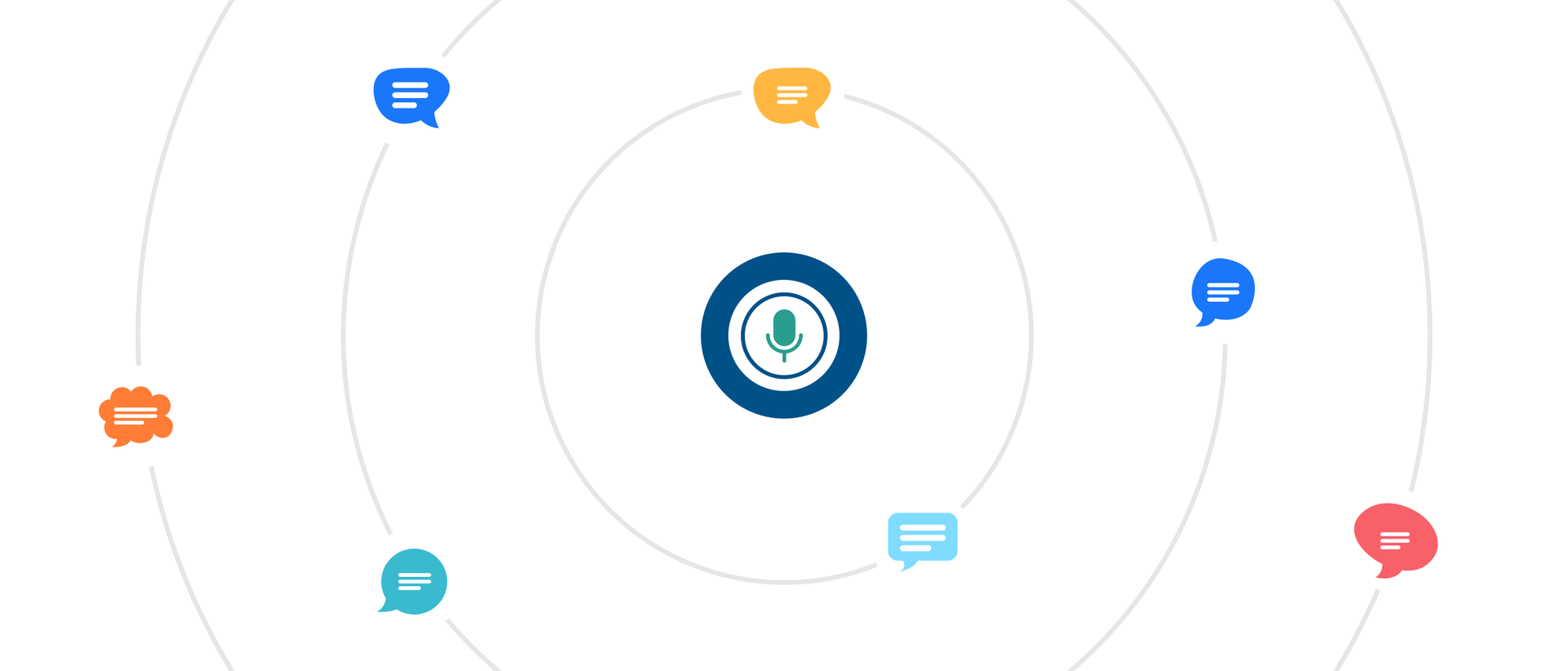 List of 6 Speech-to-Text Models (Open & Closed Source) Hero
