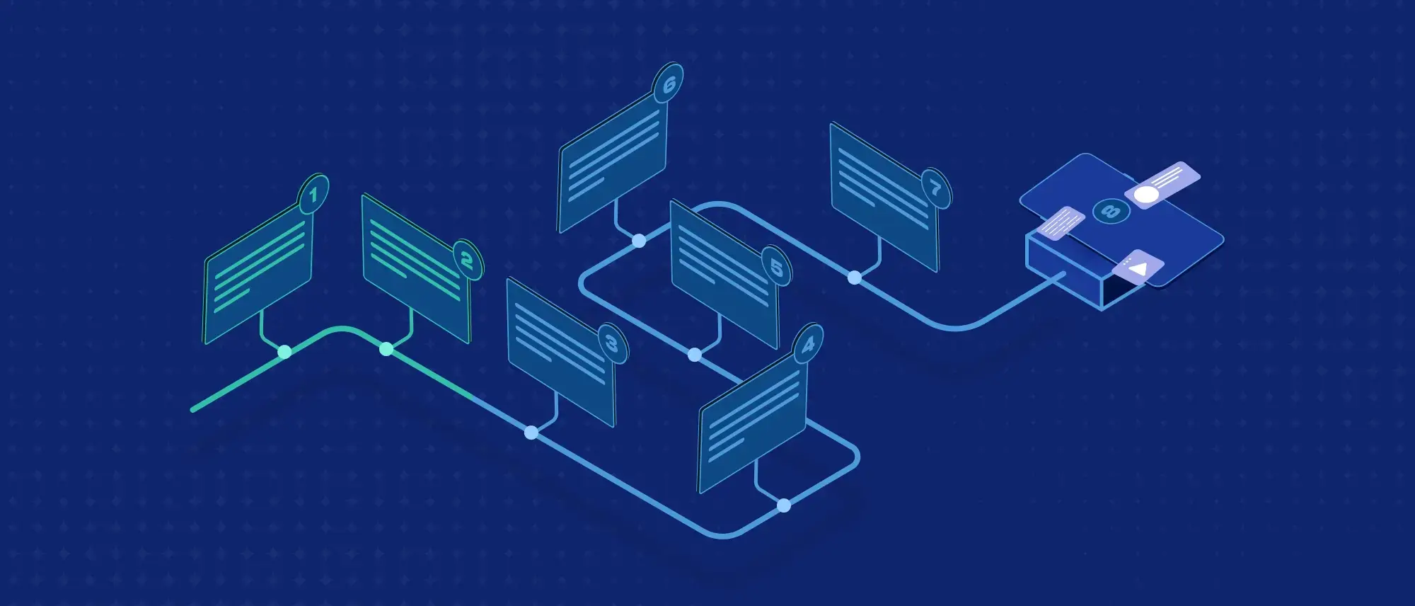 8 Stages of New Product Development (Detailed Guide) Hero