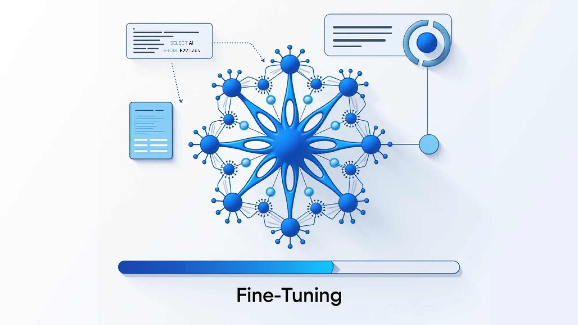 Improving SQL Queries With Fine-Tuning? Hero
