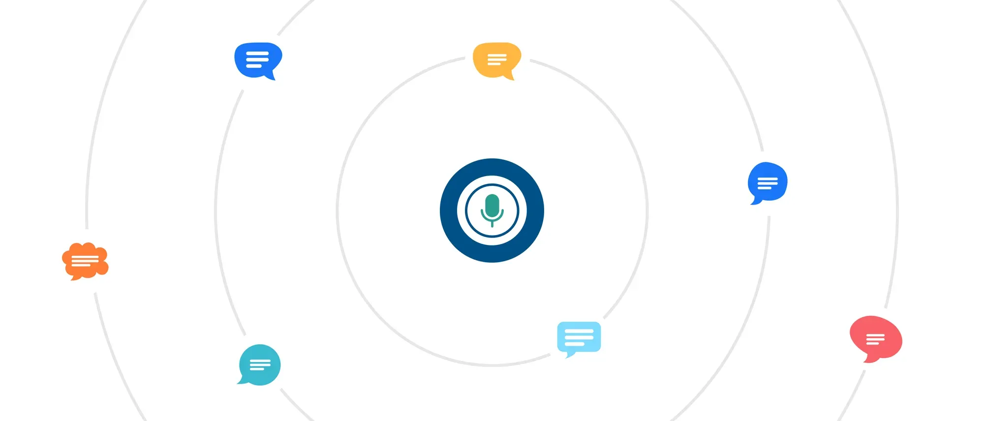 List of 6 Speech-to-Text Models (Open & Closed Source) Hero
