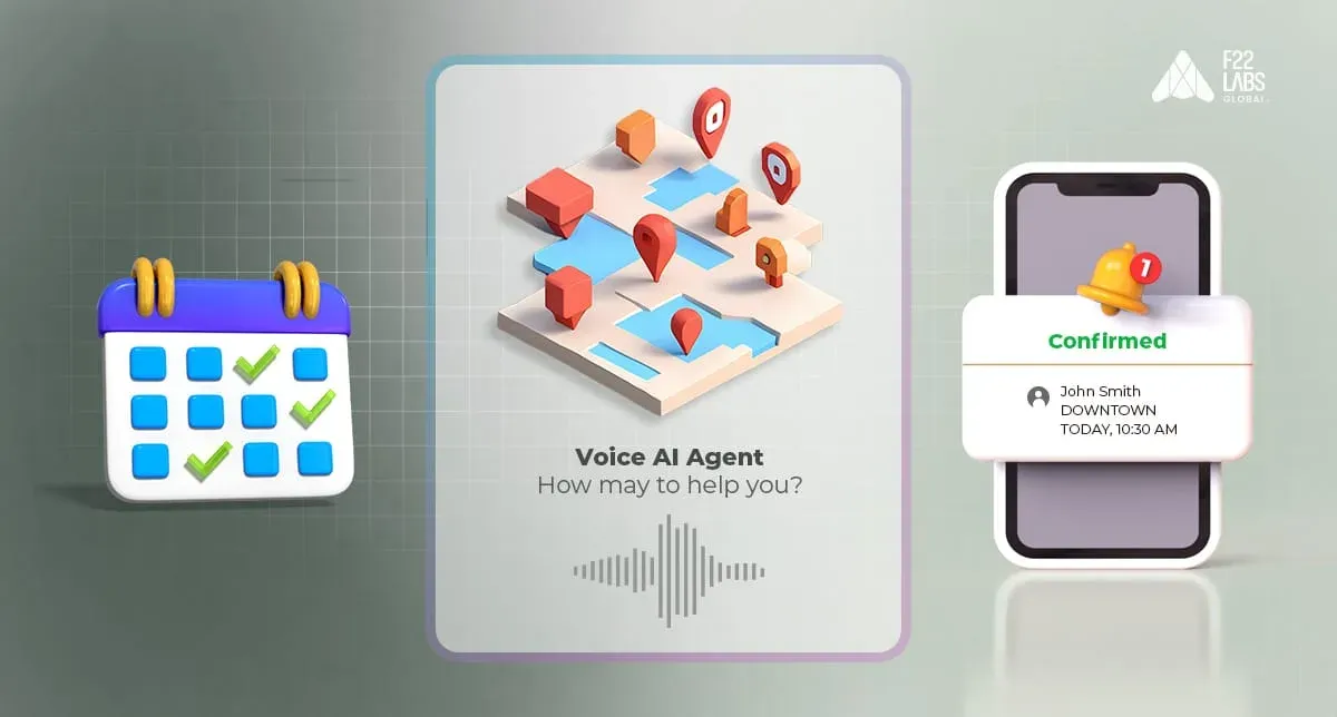 Voice AI Appointment Agent for Multi-Branch Clinics Hero