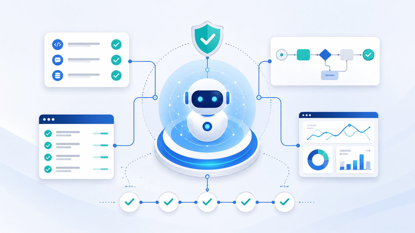 What Is Harness Engineering in AI Agents? Hero