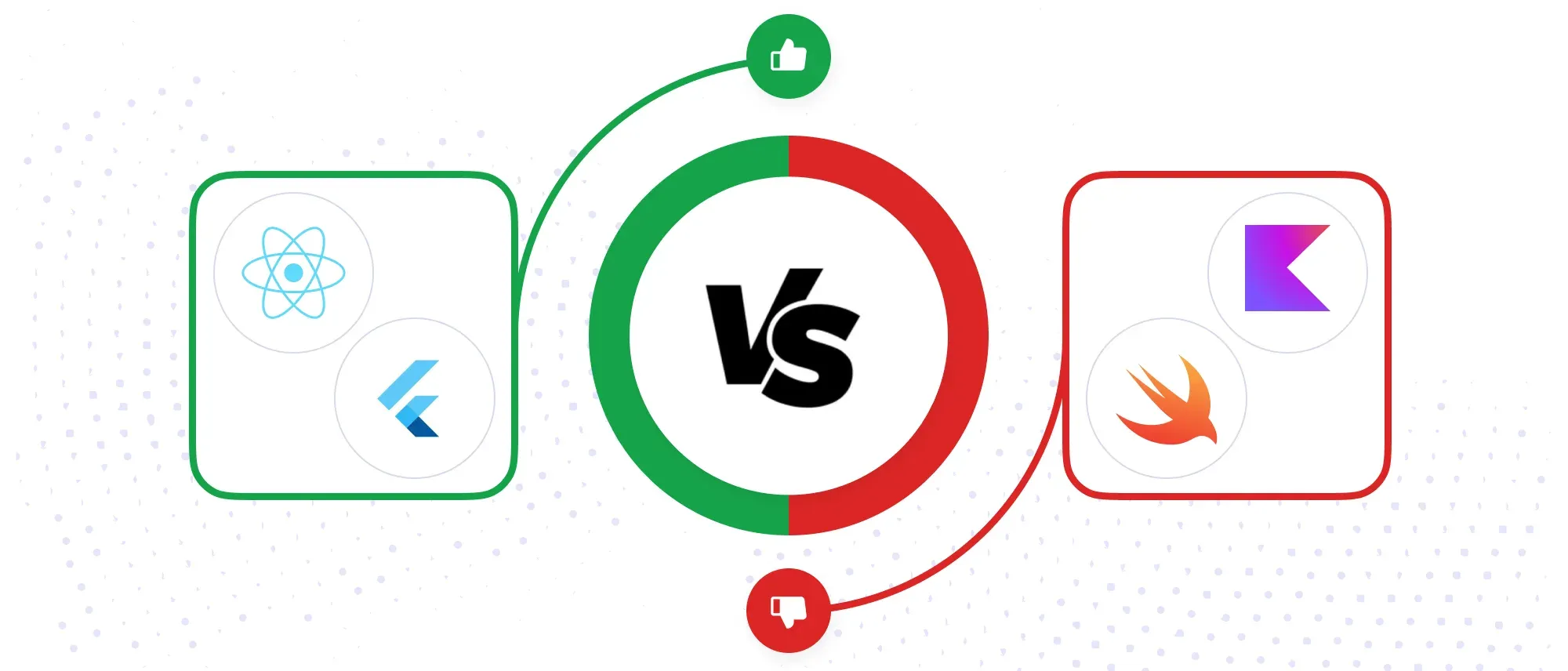 Why Do React Native & Flutter Outperform Kotlin & Swift? Hero