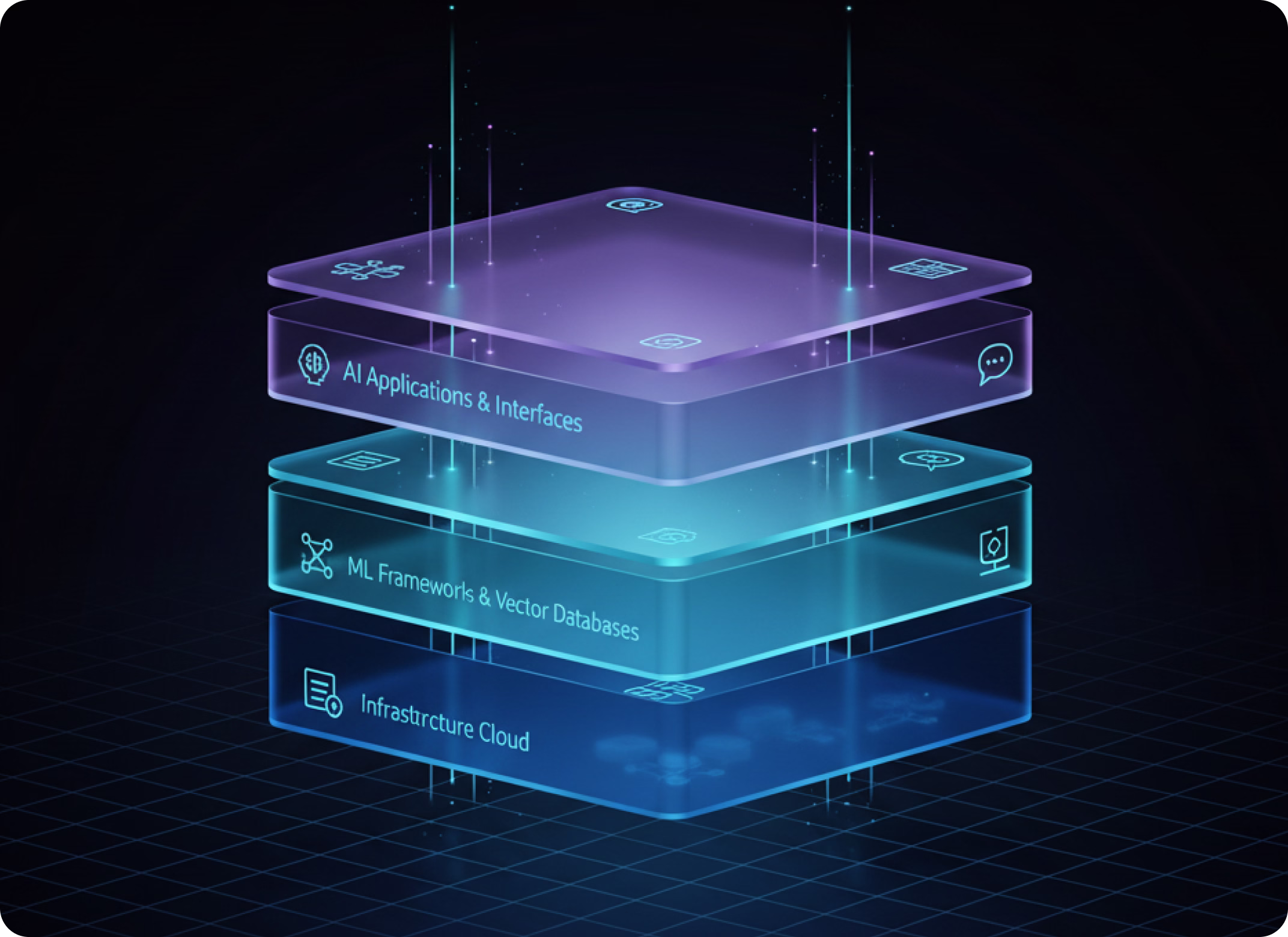 Experience With Modern AI Stack