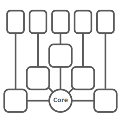 MVP Core Features