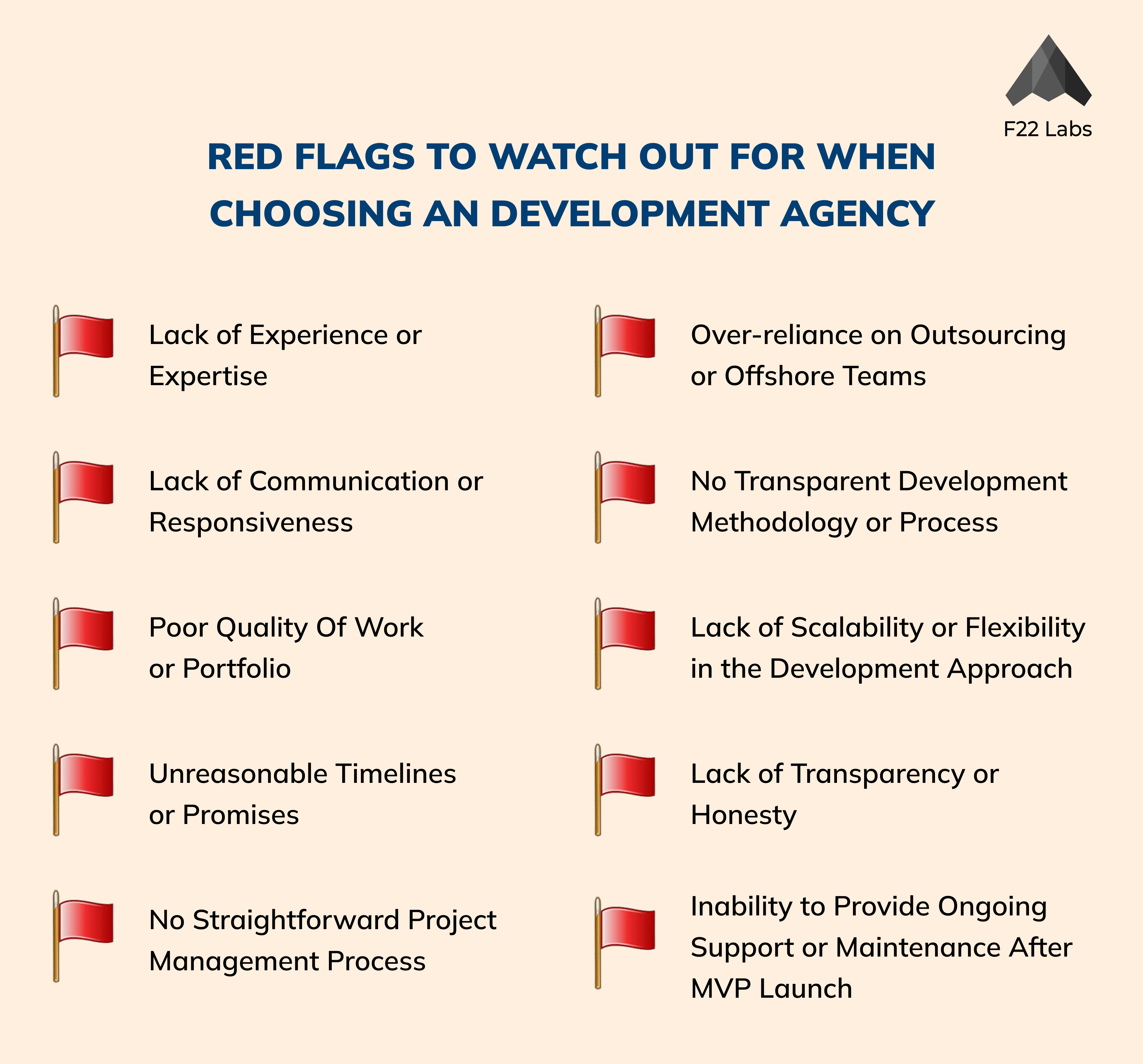 Red Flags While Choosing Development Agency