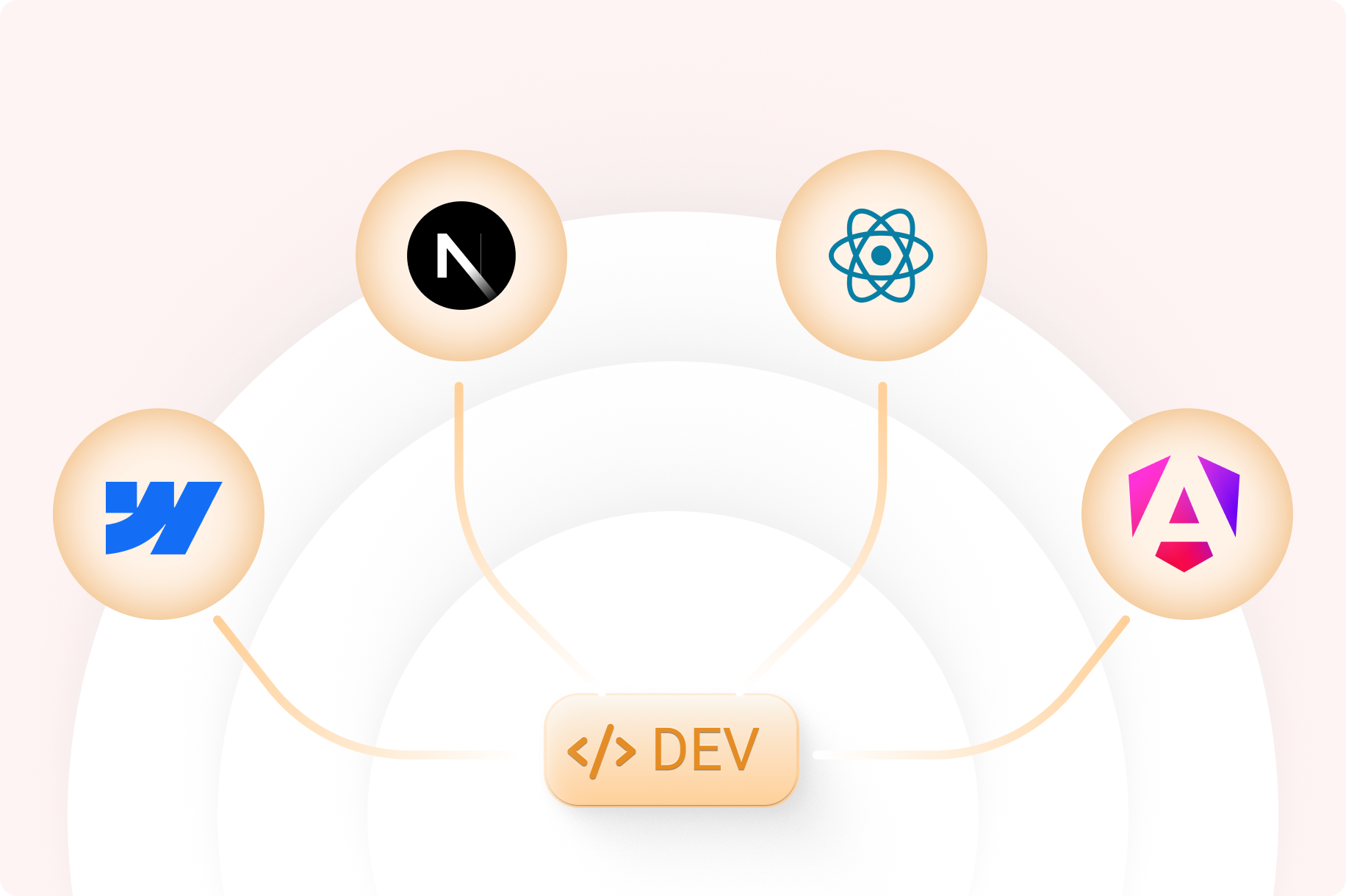 Development & Rebuild