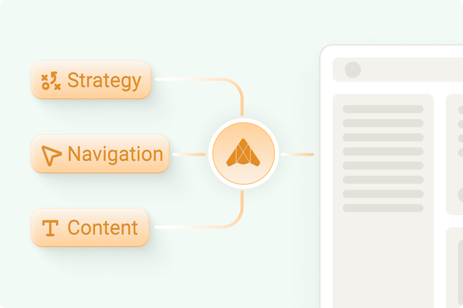 Strategy & Information Architecture